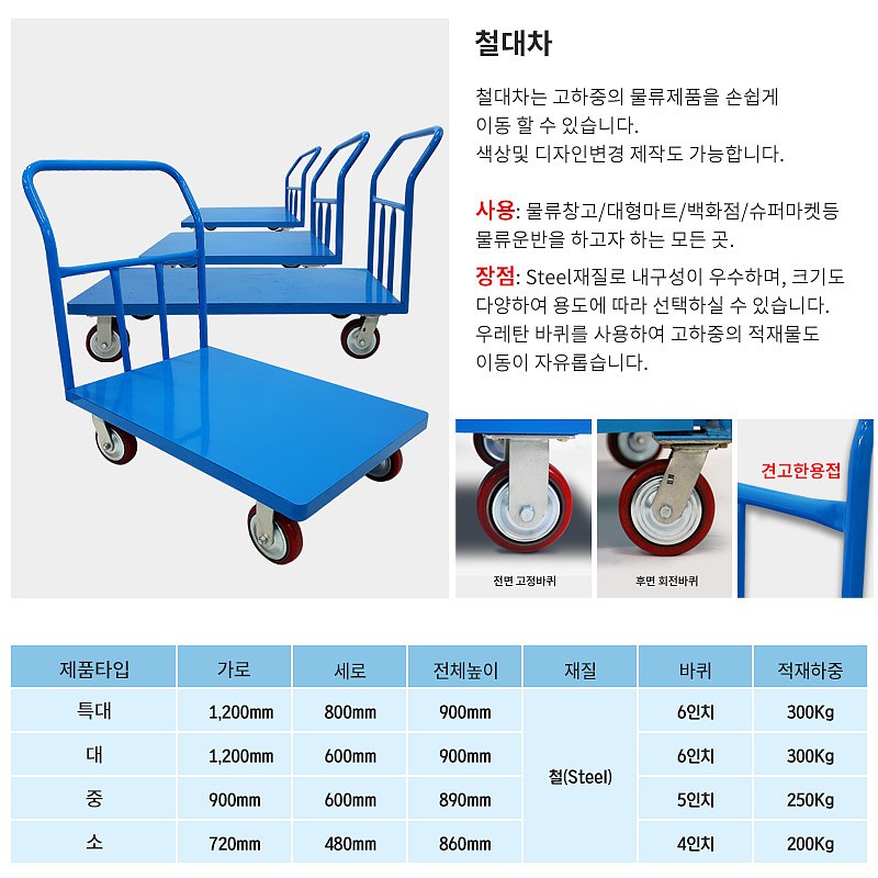 철대차_상세페이지