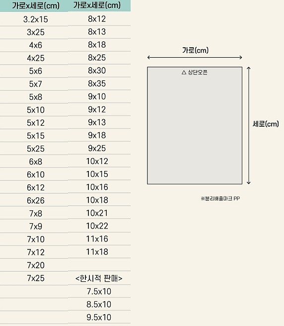 OPP 투명 비닐봉투 (비접착)_상세페이지