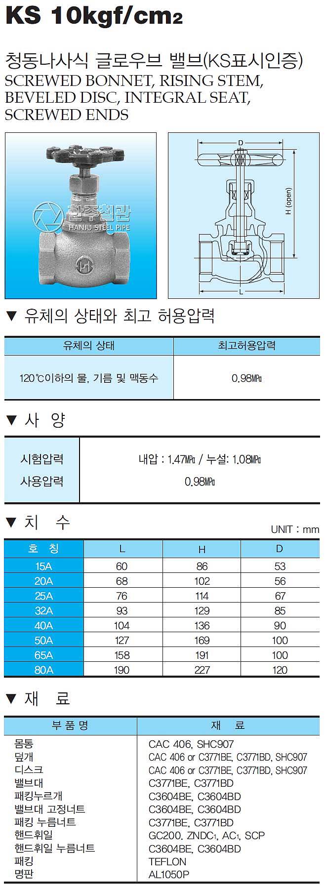 청동 나사식 글로브밸브 (10K)_상세페이지
