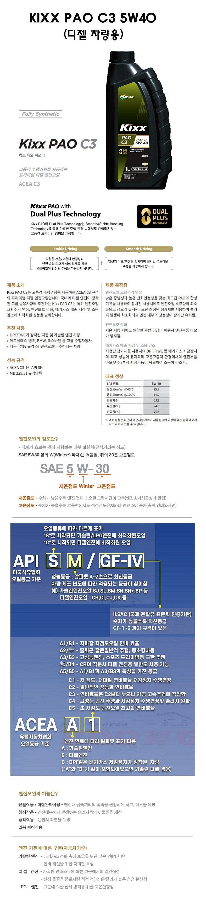디젤 Kixx PAO C3 합성 엔진오일 (5W-40)_상세페이지