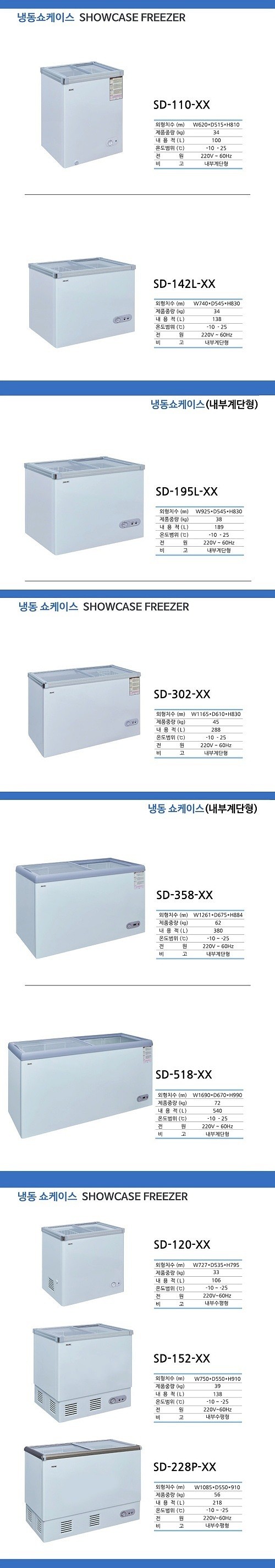 냉동쇼케이스_상세페이지