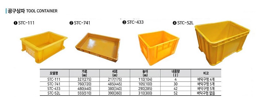 공구상자 (SCT Series)_상세페이지
