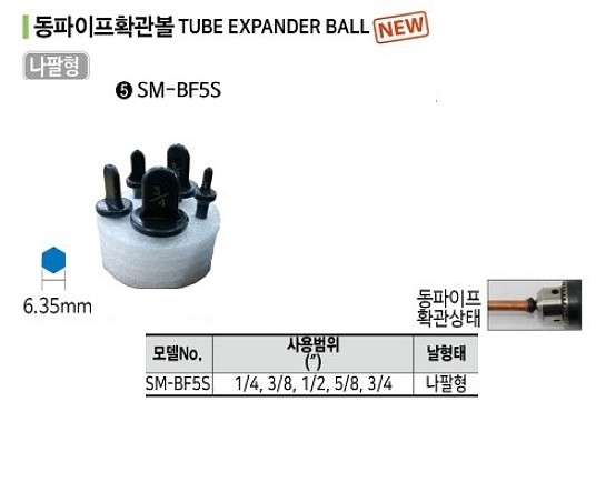 동파이프 확관볼 세트 (SM-BF5S)_상세페이지