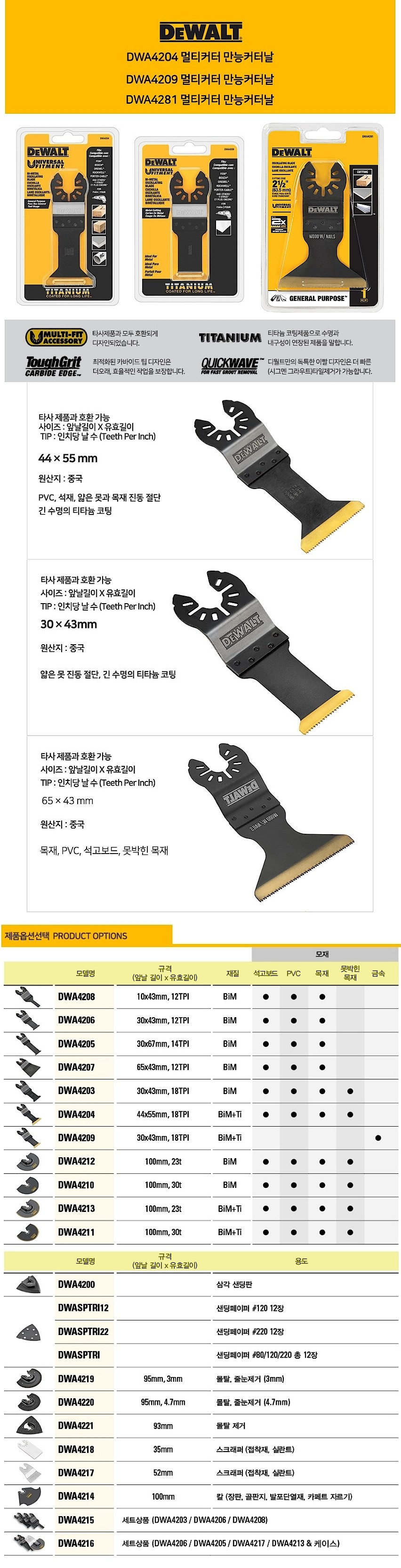 멀티 커터 날 (DWA42)_상세페이지