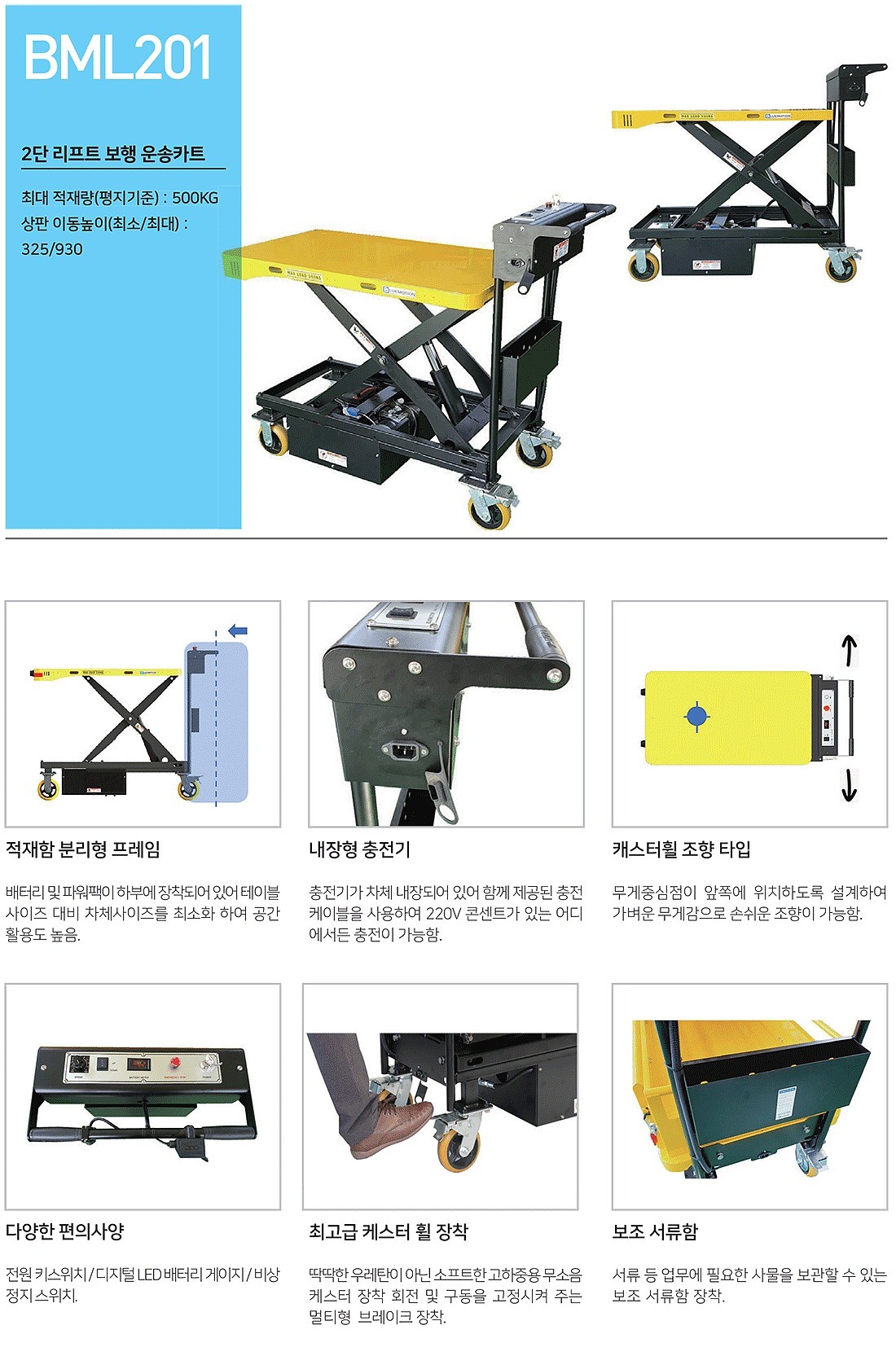 수동 테이블리프트 (BML201)_상세페이지