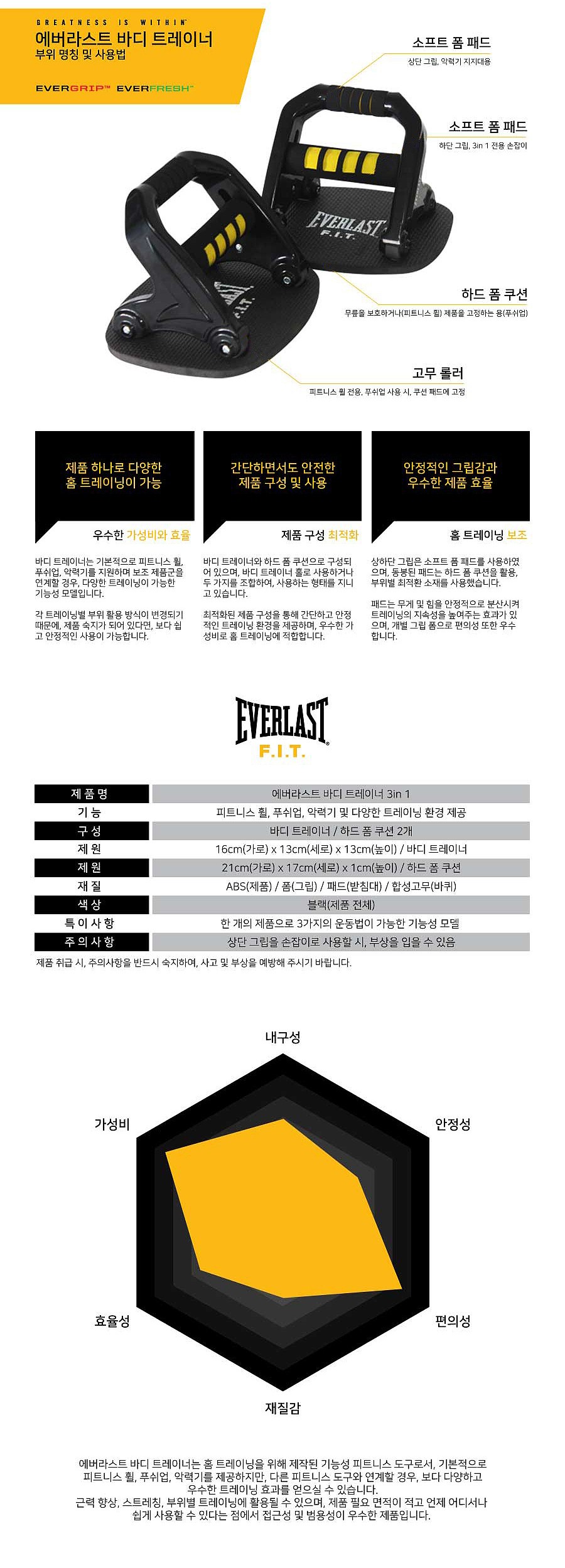 바디 홈 트레이너 3in1_상세페이지