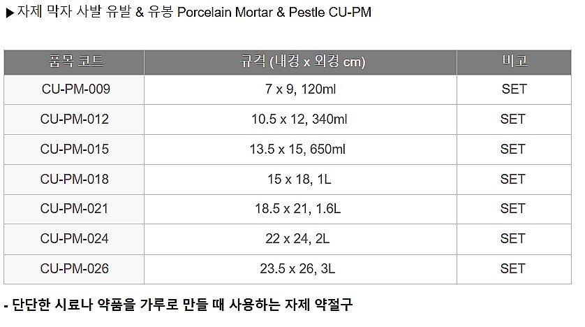 자제 막자사발 유발 유봉 세트_상세페이지