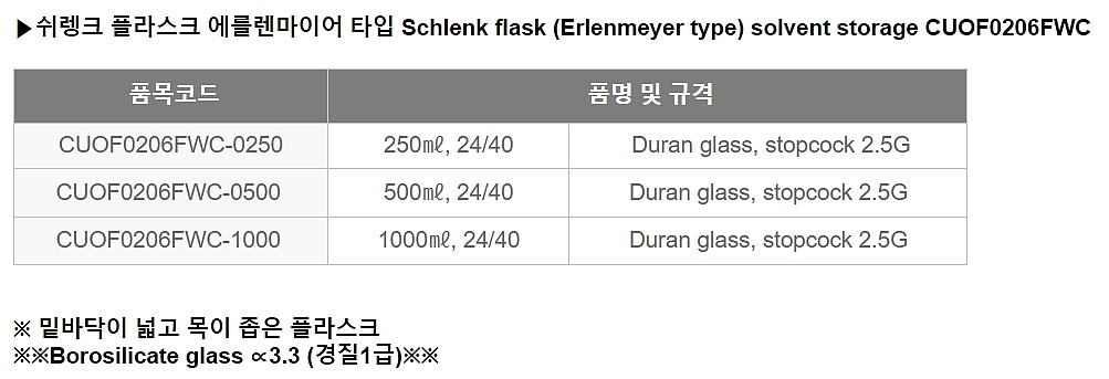 쉬렝크 플라스크 에를렌마이어 타입 (CUOF0206FWC)_상세페이지