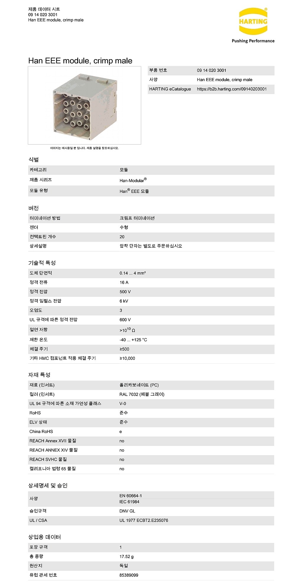 Han 커넥터 모듈 (Han EEE)_상세페이지