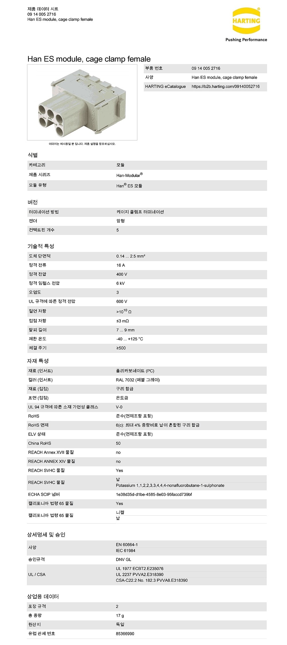 Han 커넥터 모듈 (Han ES)_상세페이지