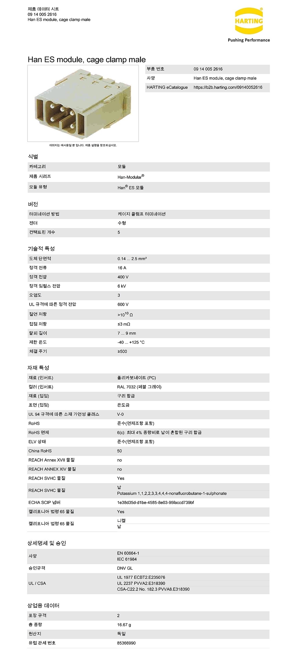 Han 커넥터 모듈 (Han ES)_상세페이지