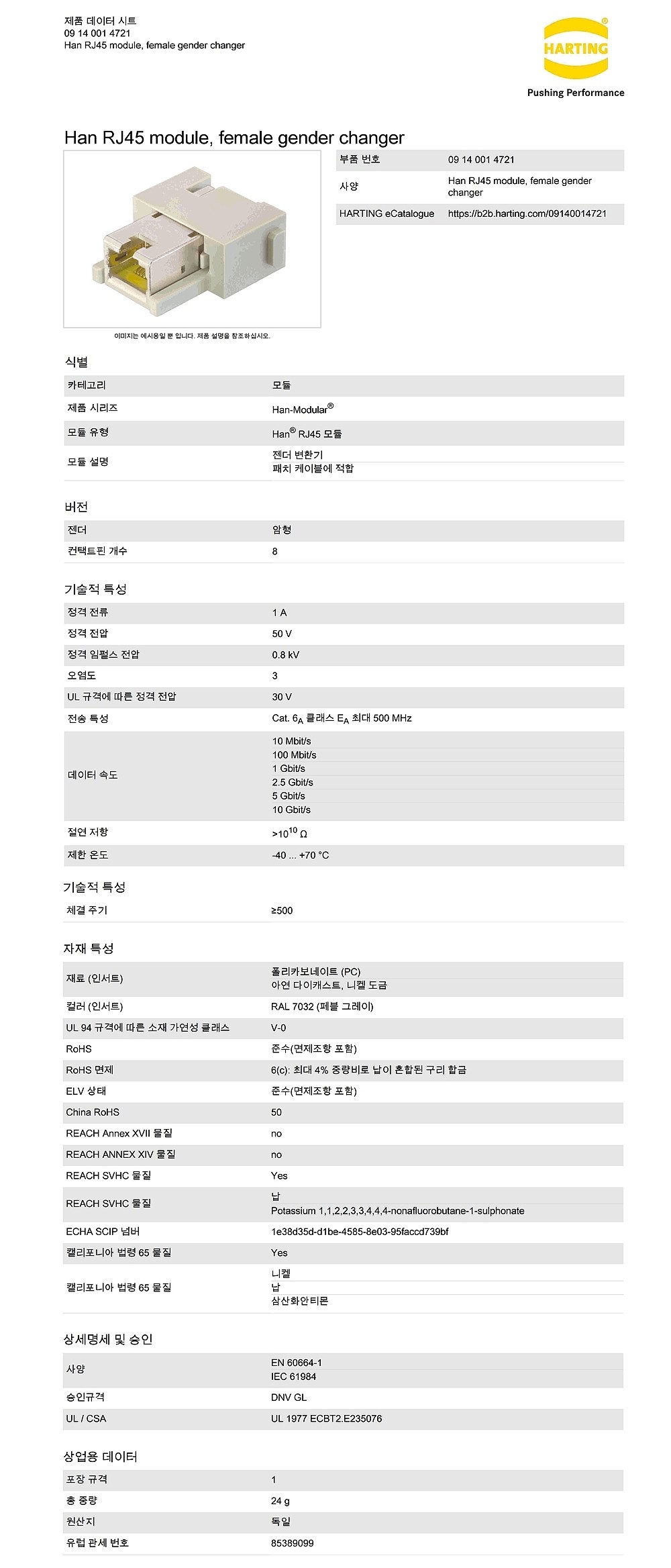 Han RJ45 모듈_상세페이지