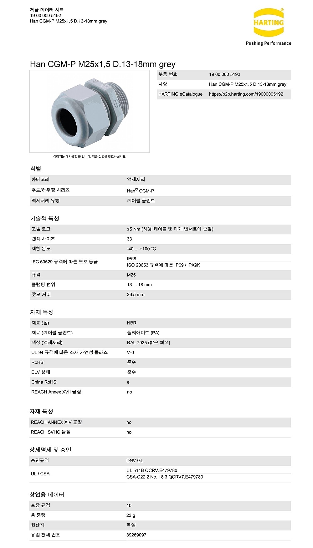 케이블 글랜드 (Han CGM-P)_상세페이지