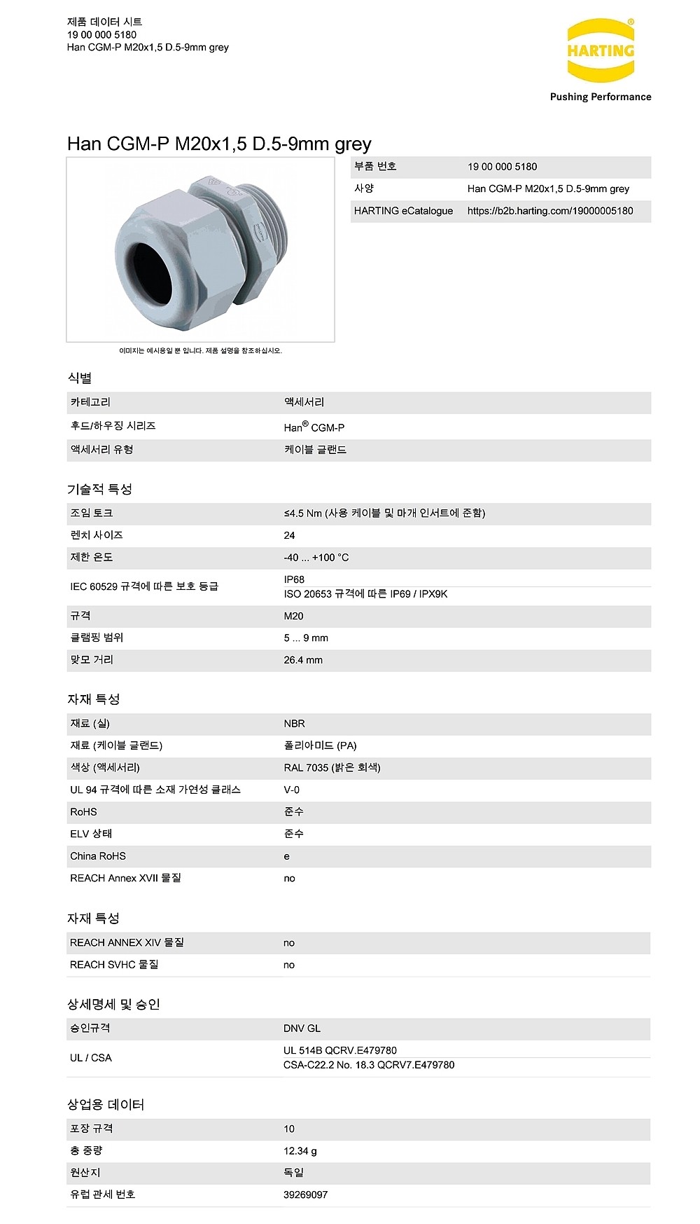 케이블 글랜드 (Han CGM-P)_상세페이지