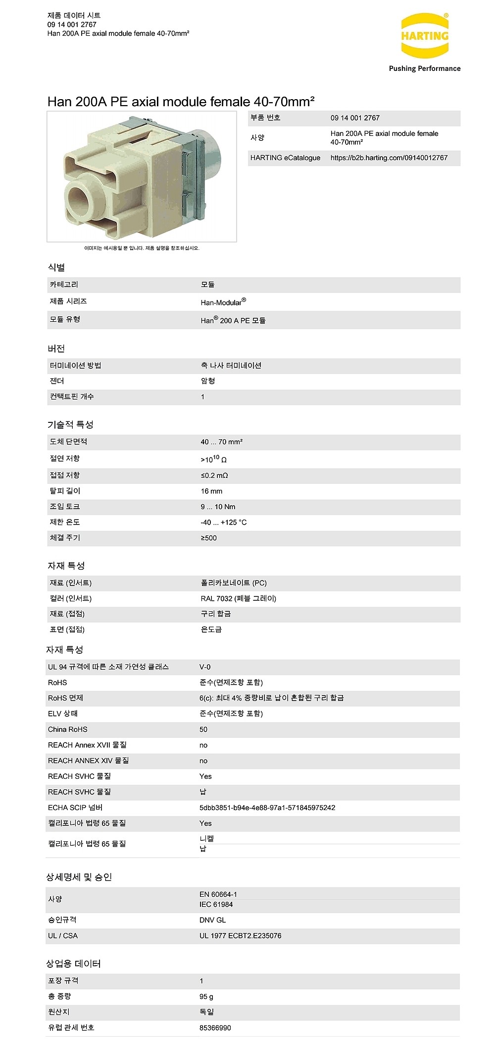 Han 커넥터 모듈 (Han 200 A PE)_상세페이지