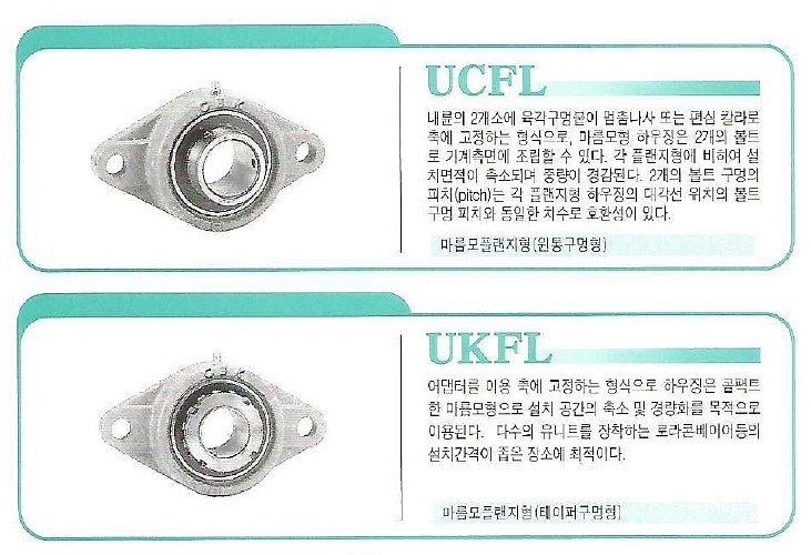 마름모 플랜지형 베어링 하우징 (FL2)_상세페이지