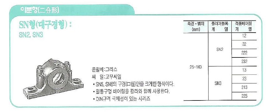 대구경/원통구멍형 베어링용 플러머블록 (SN2)_상세페이지