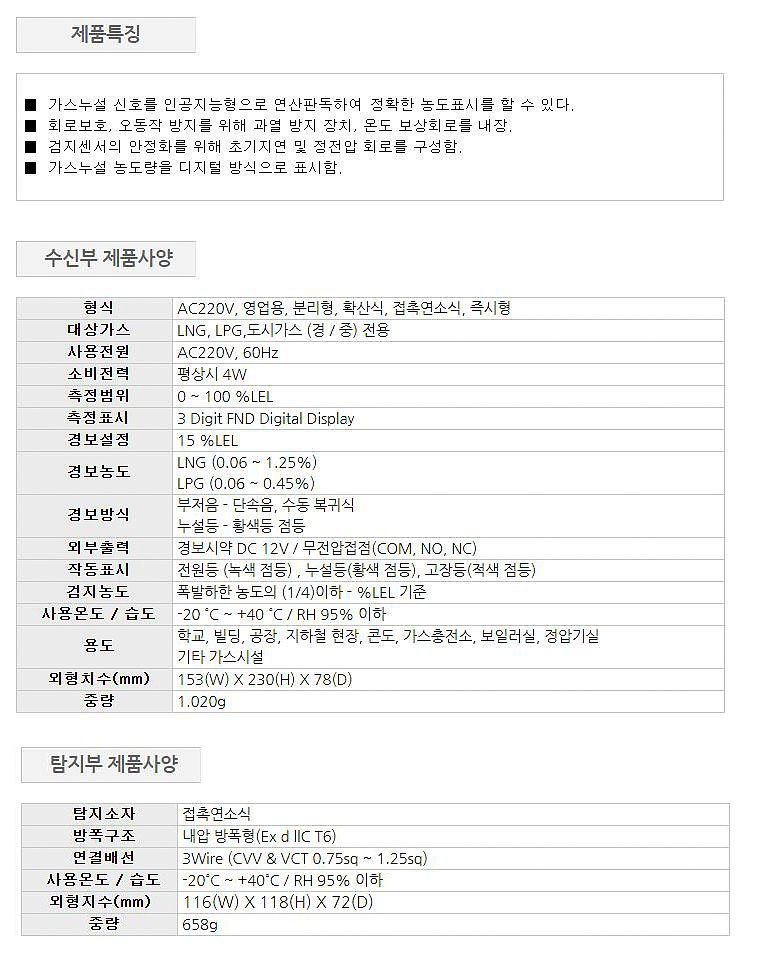 영업용 가스경보기 (VTD2013/VTD2014)_상세페이지