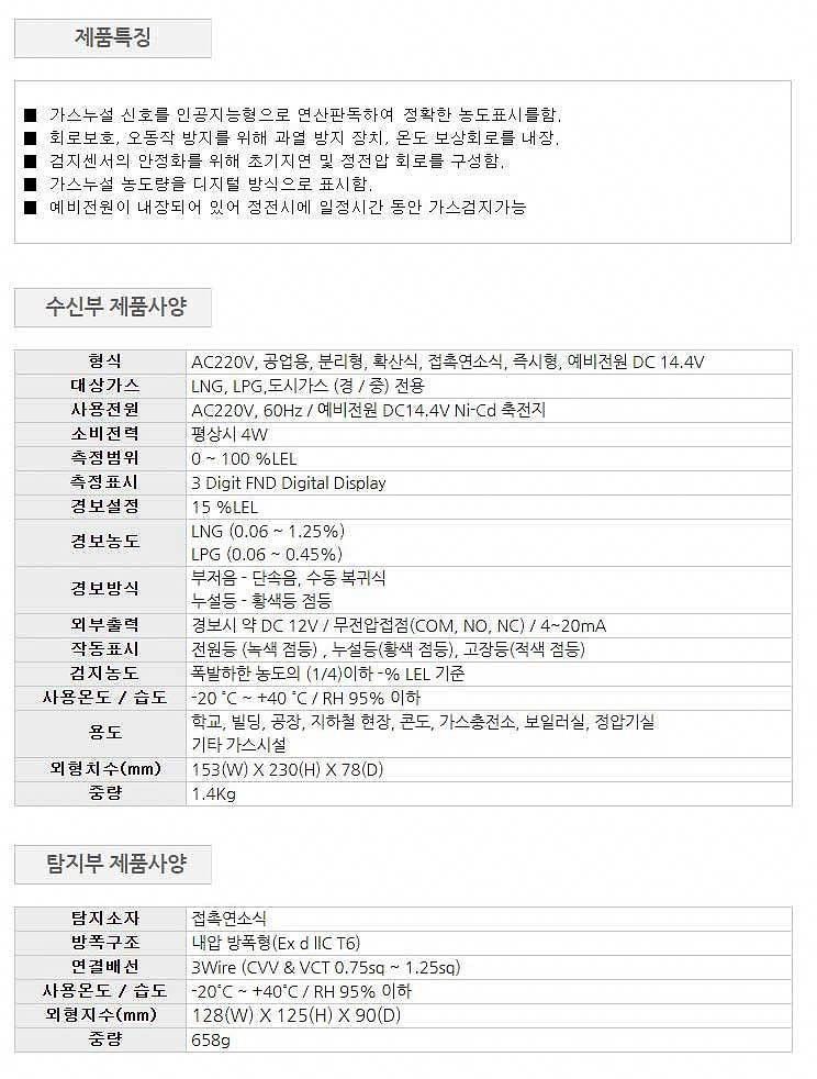 공업용 가스경보기 (VDT2023/VDT2024)_상세페이지