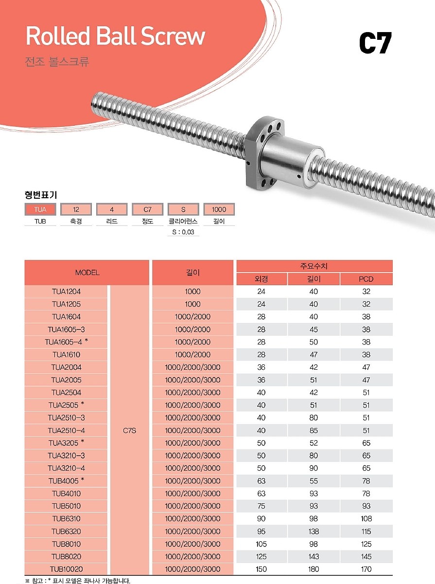 전조볼 스크류 (TUA)_상세페이지