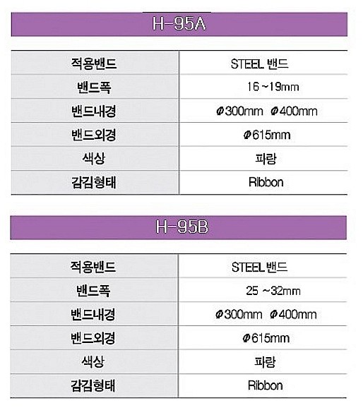 철밴드 거치대 (H-95A/B)_상세페이지