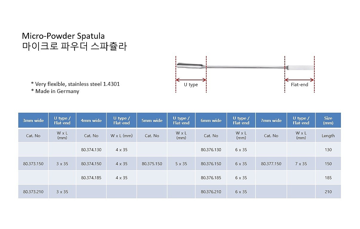 마이크로 파우더 스파츌라_상세페이지