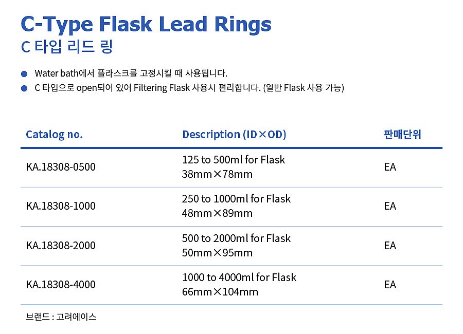 C타입 리드 링 (C-Type Flask Lead Ring)_상세페이지