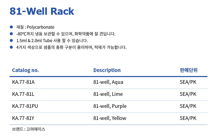 81홀 플라스틱랙 (81-Well Rack)_상세페이지