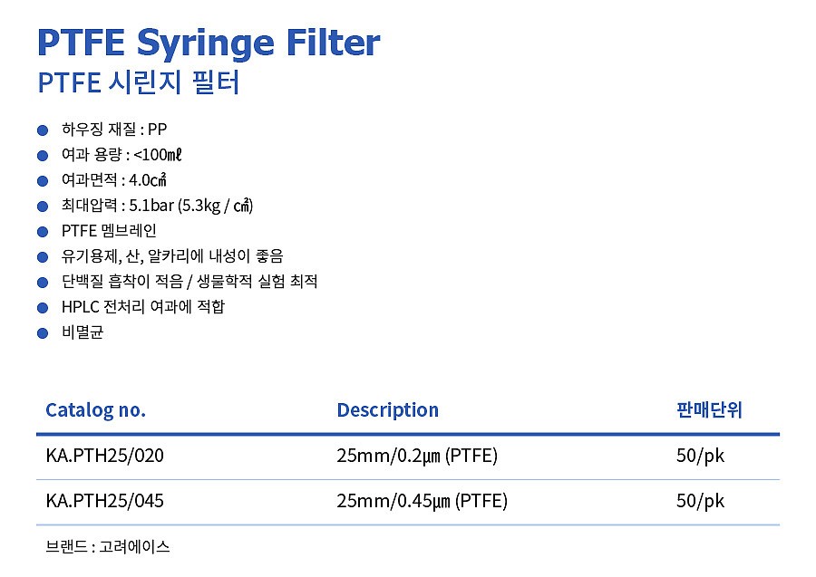 PTFE 시린지 필터 (25mm)_상세페이지