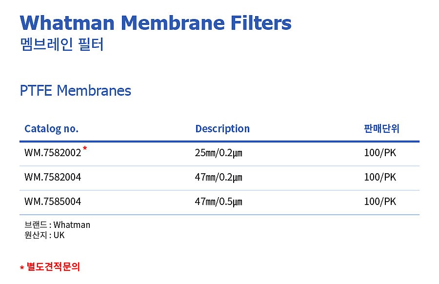 멤브레인 필터 (PTFE Membranes)_상세페이지