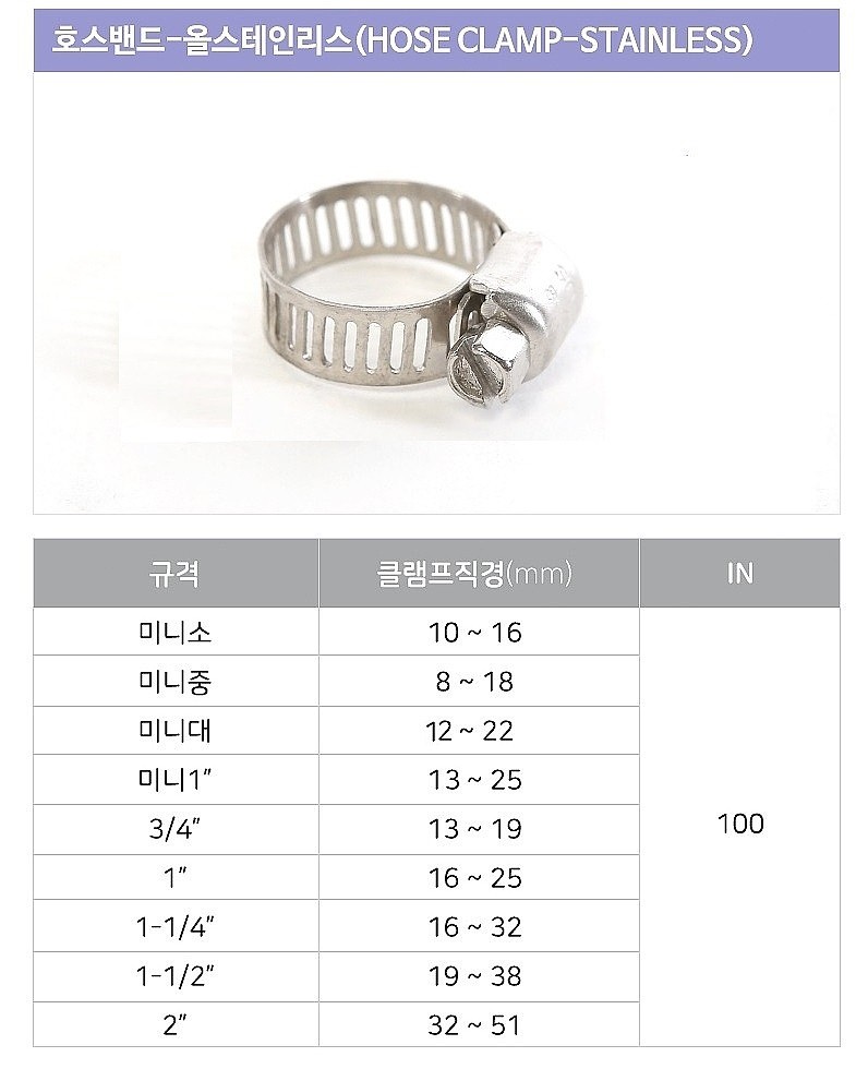 호스밴드 (올스테인리스)_상세페이지