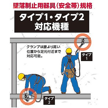 추락제지용 기구설치 클램프_상세페이지