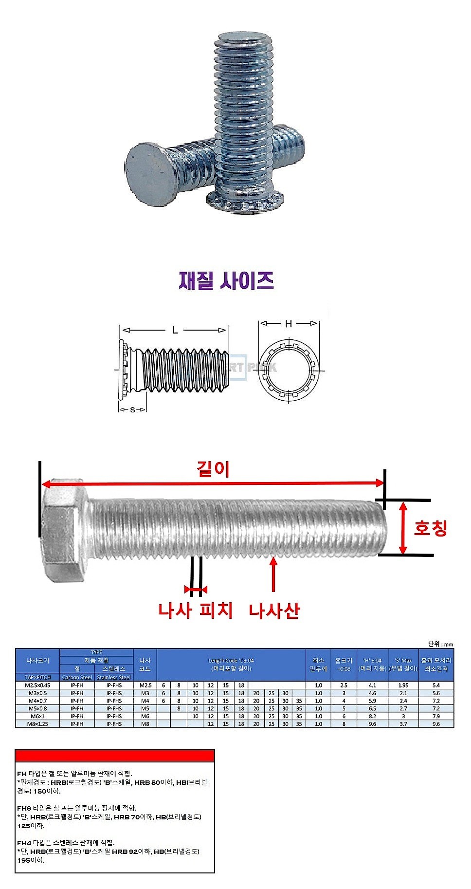 스테인리스 압입 볼트 (IP-FHS / M2.5~M8)_상세페이지