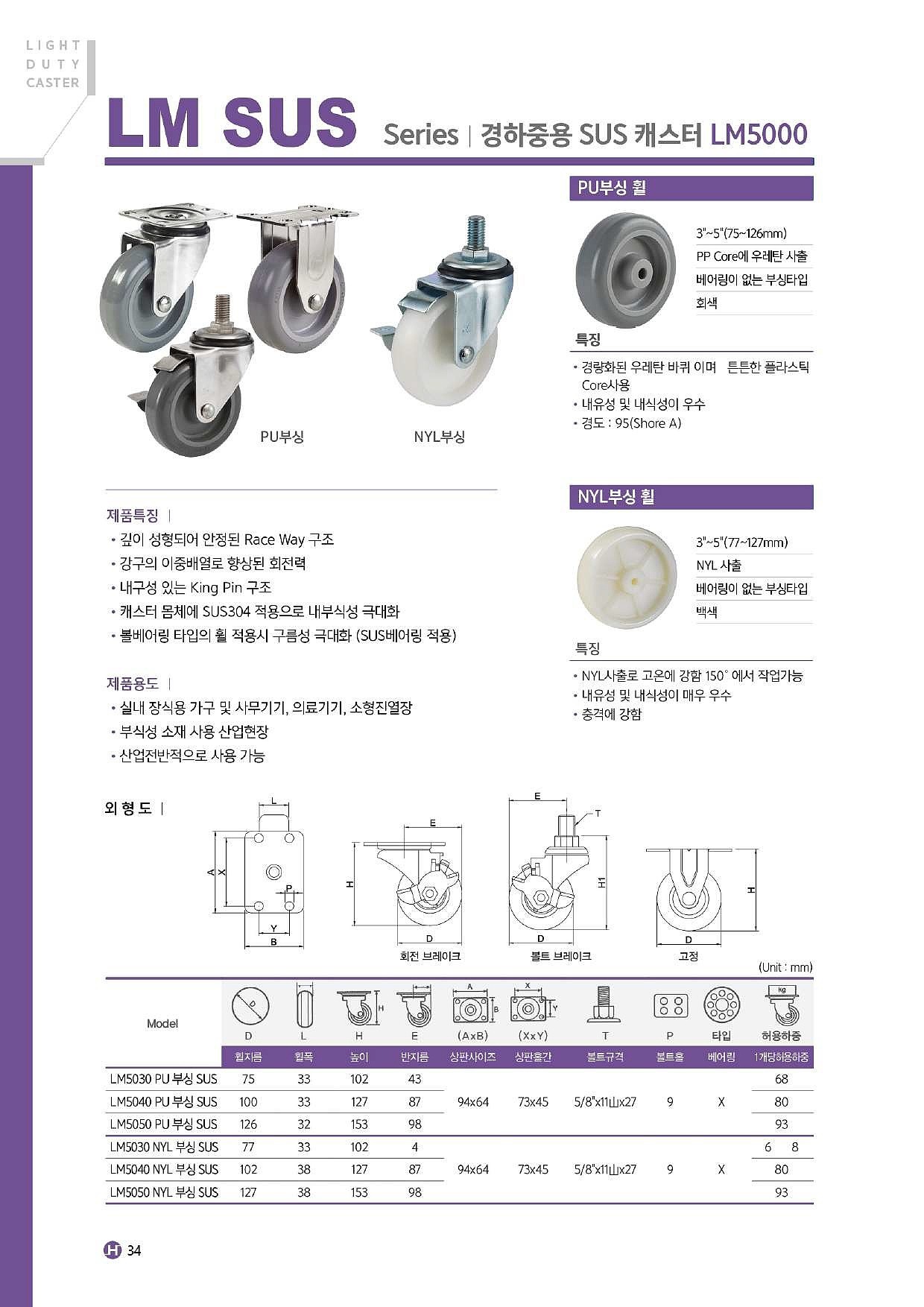4인치 경하중용 캐스터 (LM5040 Series)_상세페이지