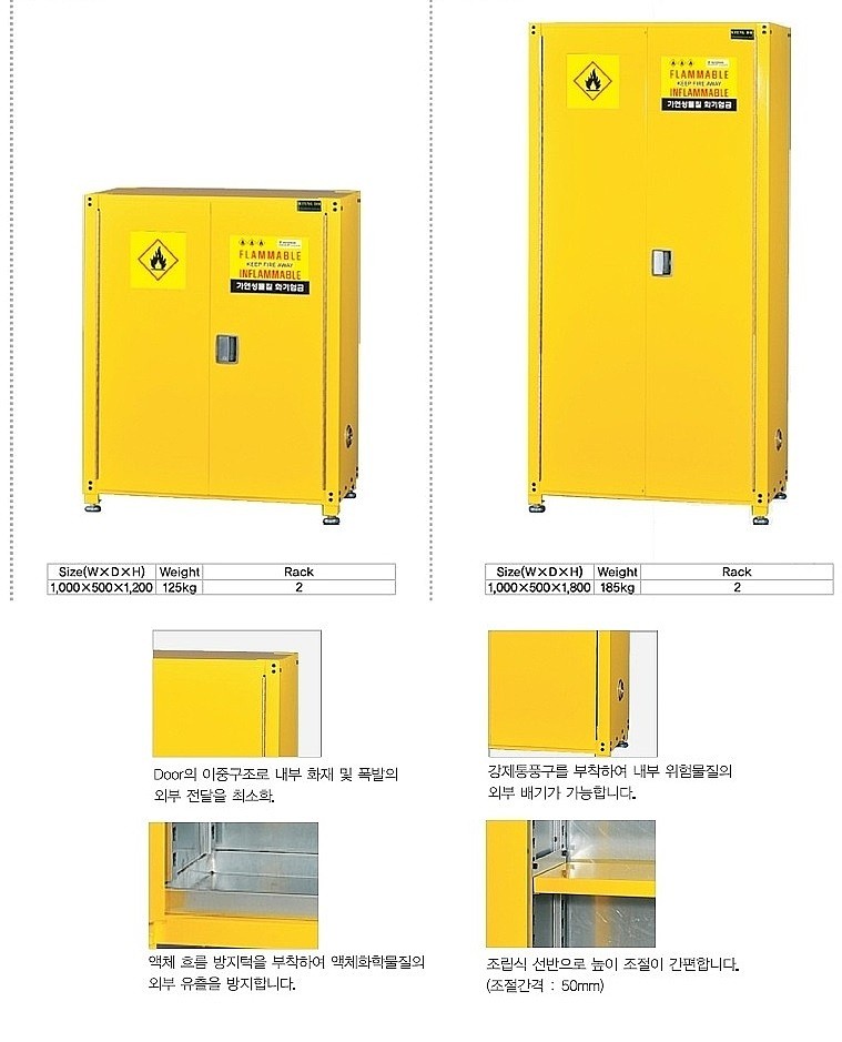 위험물보관함_상세페이지
