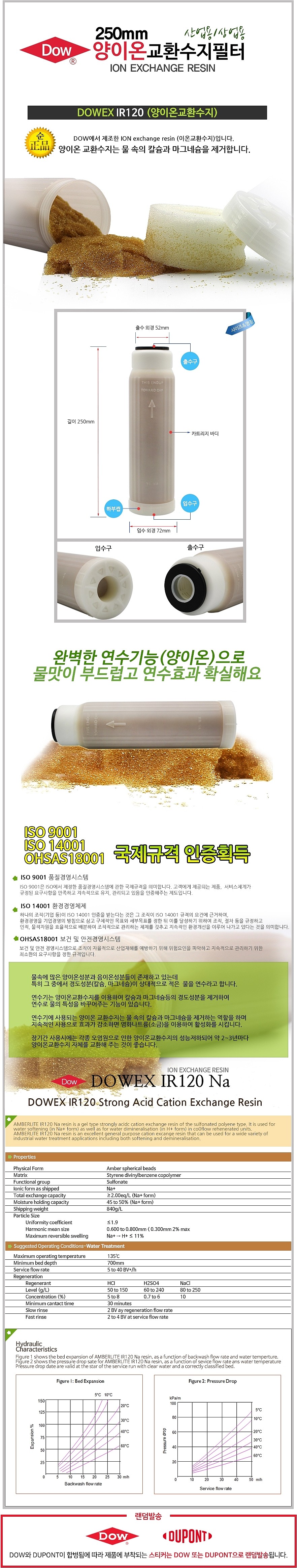 산업용 양이온교환수지+리필카트리지 (IR120)_상세페이지