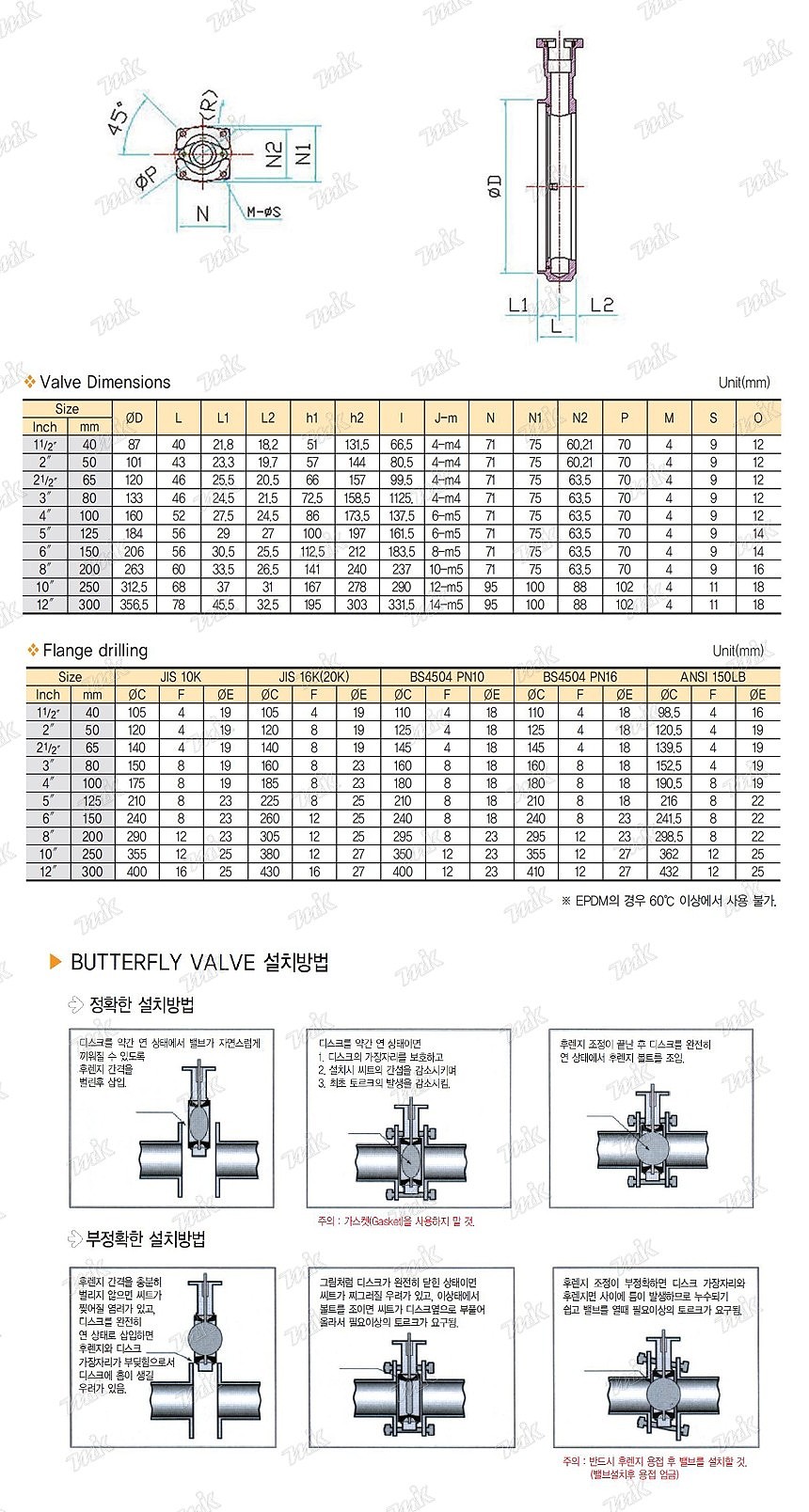 버터플라이밸브 (스텐 기어식)_상세페이지