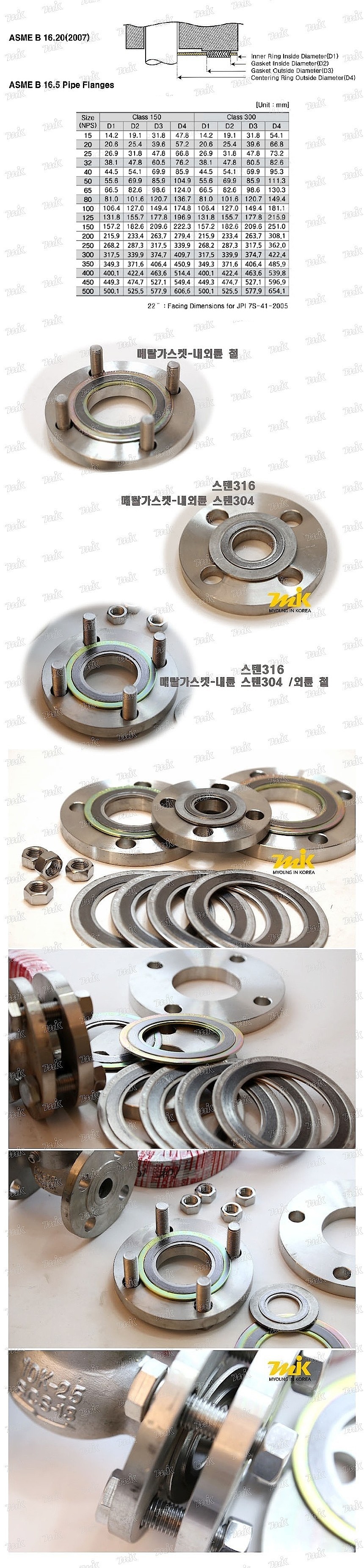 메탈 가스켓 (#150, 스텐 내외륜, SUS316)_상세페이지