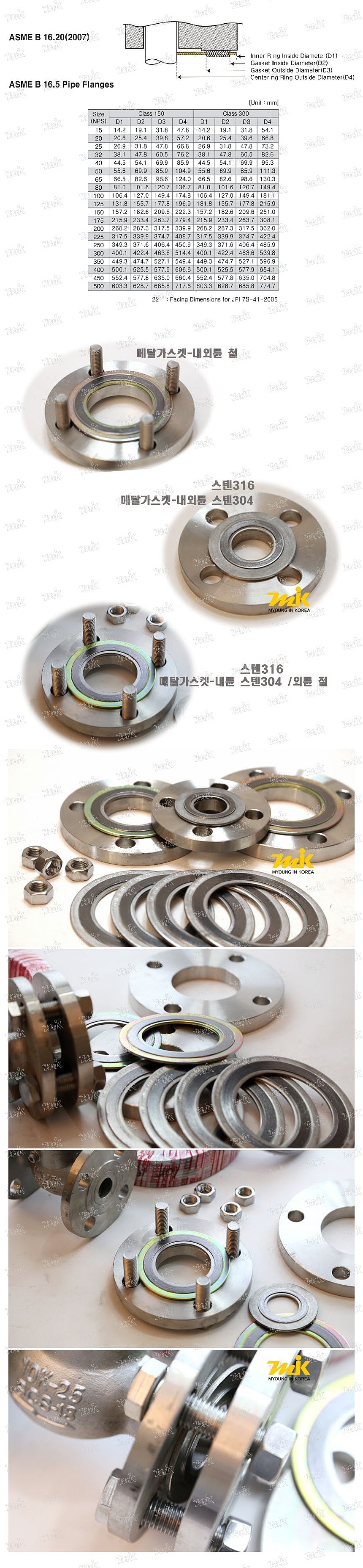 메탈 가스켓 (#300, 내륜스텐, 외륜철, SUS304)_상세페이지