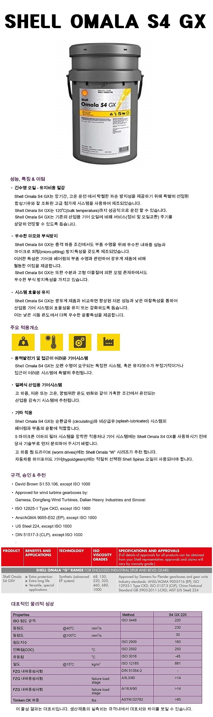 극압 기어오일 (Omala S4 GX)_상세페이지