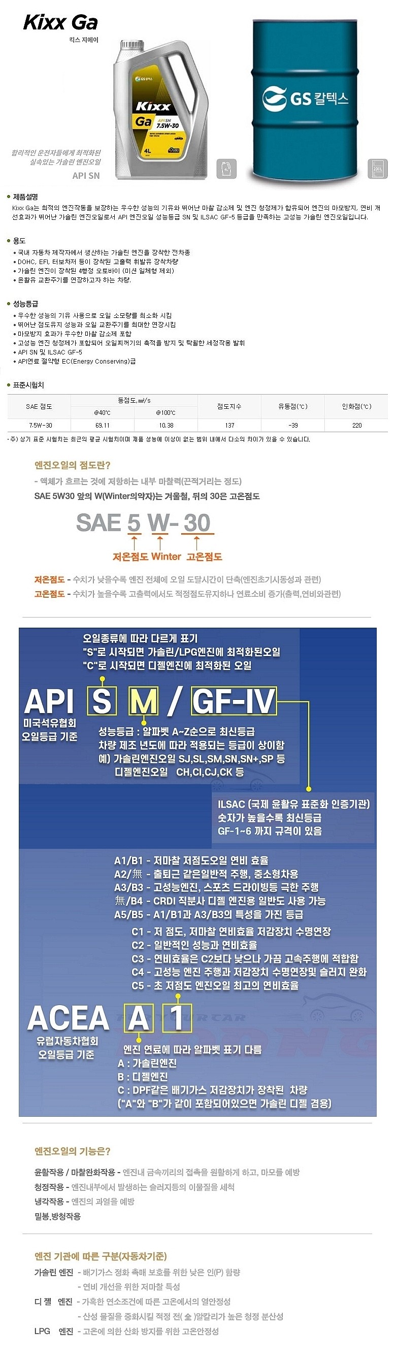 가솔린 Kixx GA 합성 엔진오일 (7.5W-30)_상세페이지