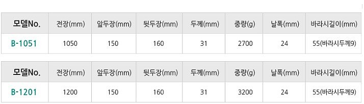 폼바라시 빠루_상세페이지