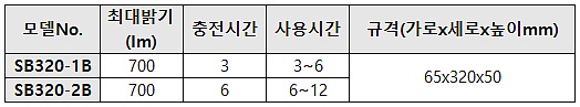 LED충전작업등 (SB-320)_상세페이지