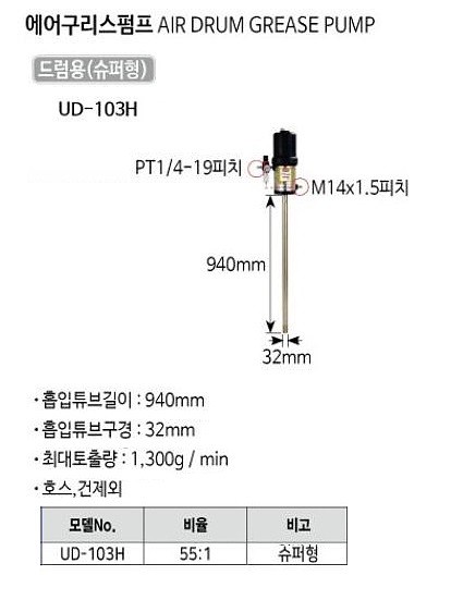 에어 구리스 펌프 (드럼용/UD-103H)_상세페이지