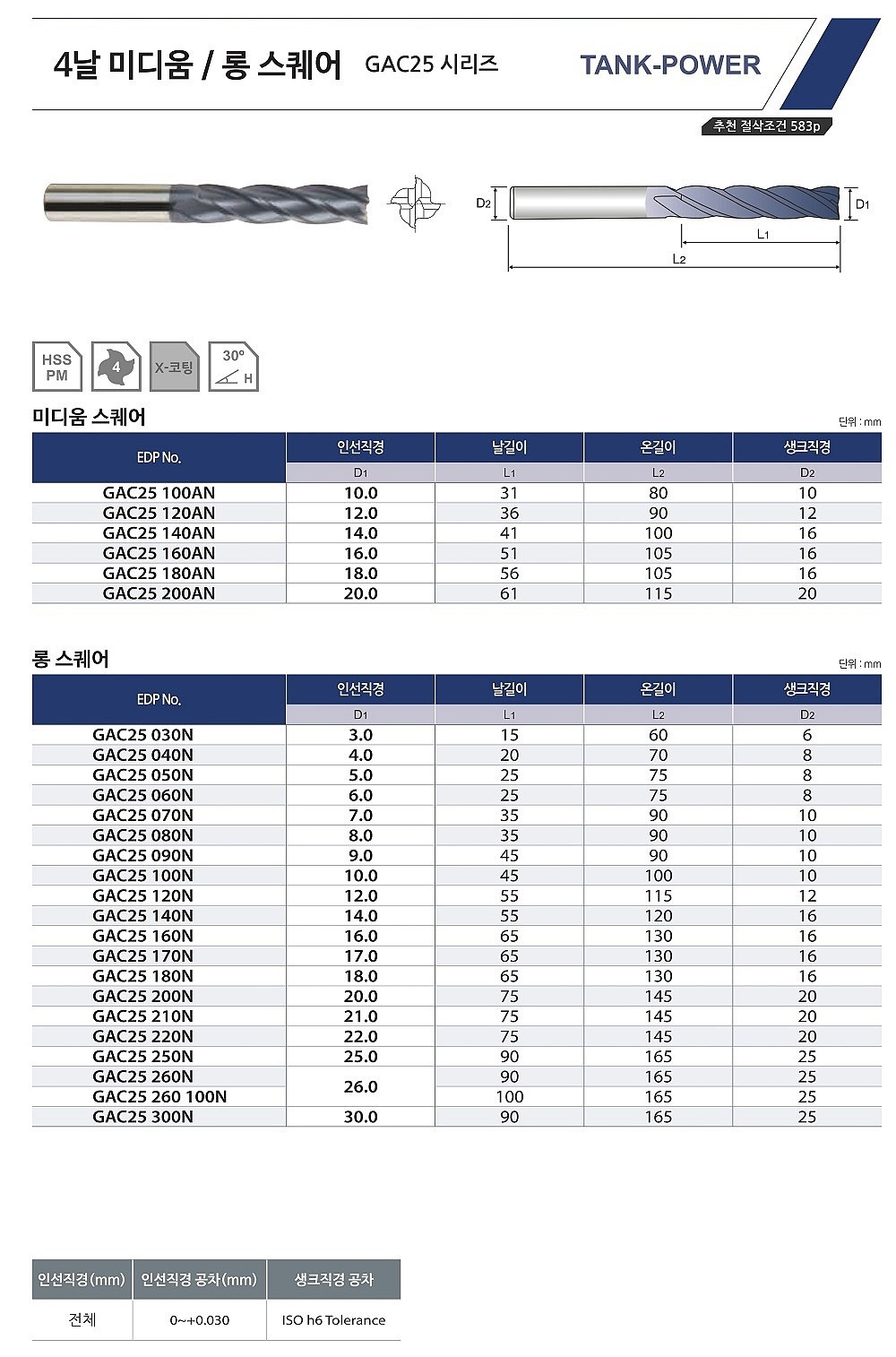 4날 X-Coating LONG TANK POWER 엔드밀 (GAC25)_상세페이지