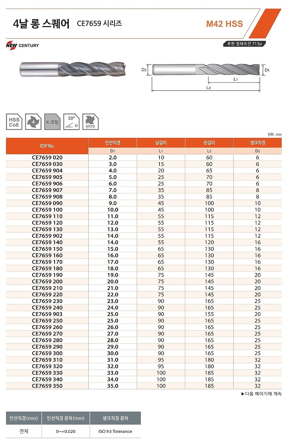 4날 X-Coating 뉴센츄리 롱 엔드밀 (CE7659)_상세페이지