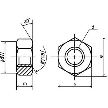 2종 육각 너트(S45C(H)/크로메이트)_상세페이지
