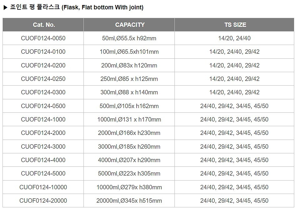 1구 죠인트 평 플라스크_상세페이지