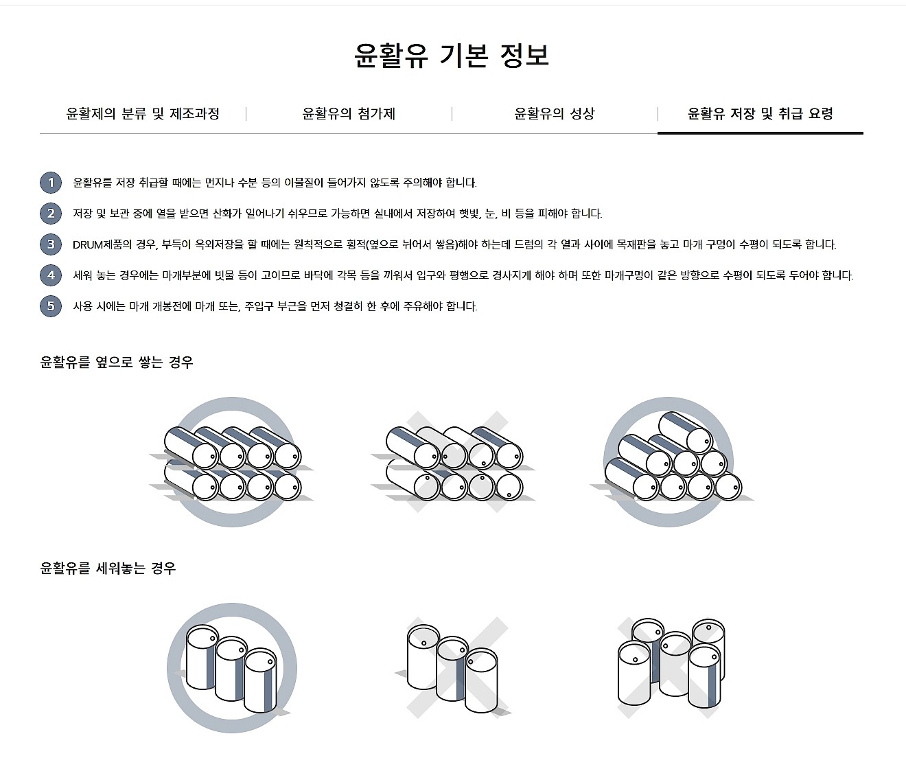 세븐블루 #7 ECO CJ (10W-40)_상세페이지