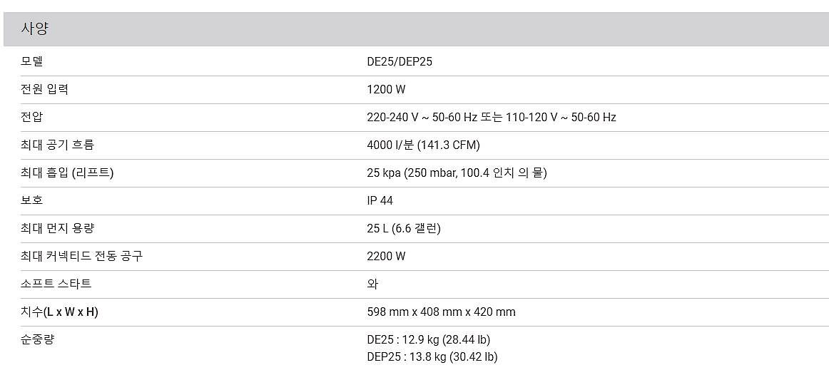 건습식 집진기 (DE25)_상세페이지